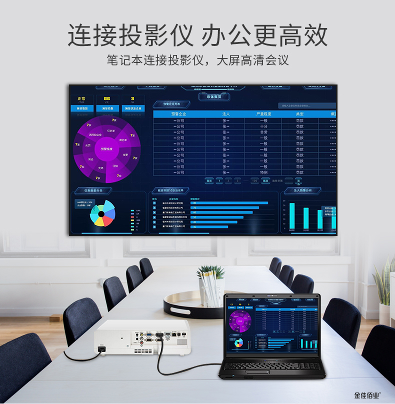 DVI線連接投影儀 DVI線連接投影儀