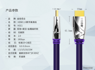 學(xué)會這幾招，從此購買HDMI高清線不再被坑！