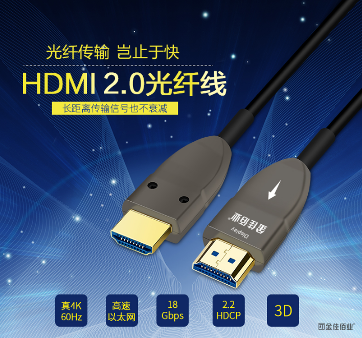 光纖HDMI線
