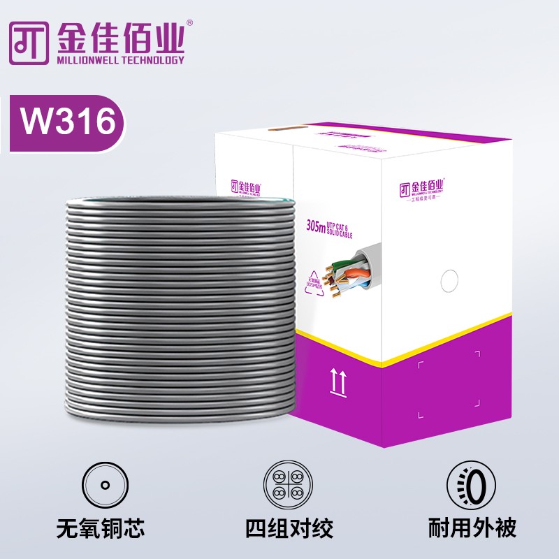 網(wǎng)線等級(jí)越高越好嗎？