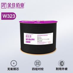 網(wǎng)線(xiàn)等級(jí)越高越好嗎？